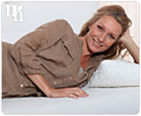  Progesterone cream can fight depression.