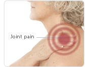 estrogen symptoms