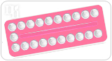 What is the Impact of Birth Control on Estrogen During Menopause 